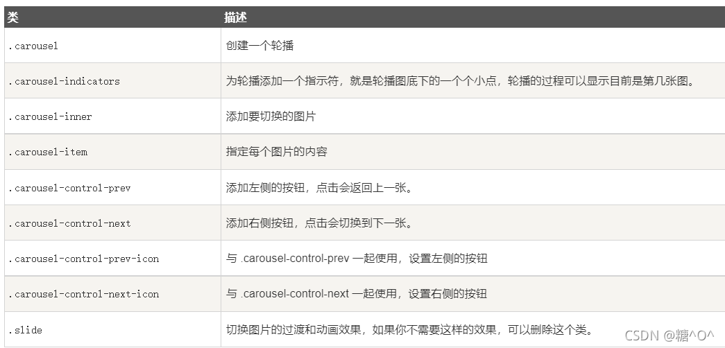 在这里插入图片描述 在这里插入图片描述