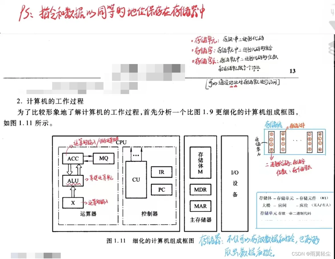 [外链图片转存失败,源站可能有防盗链机制,建议将图片保存下来直接上传(img-xevoMlSP-1673351761526)(D:\Typora图片\647293669050711230.jpg)]