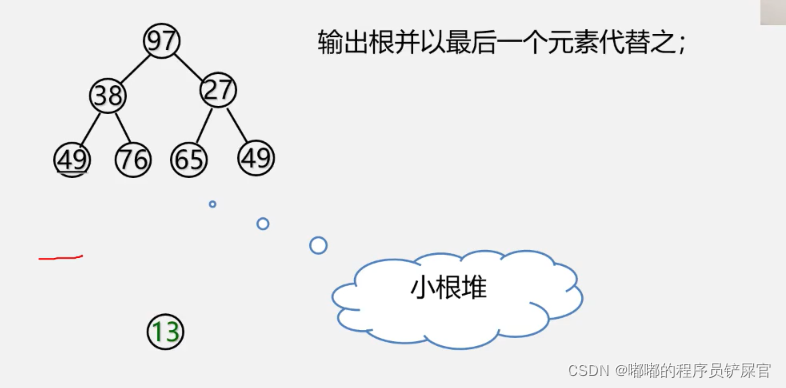 在这里插入图片描述 在这里插入图片描述