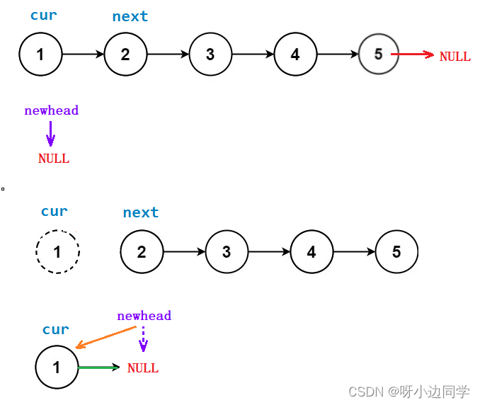 在这里插入图片描述 在这里插入图片描述