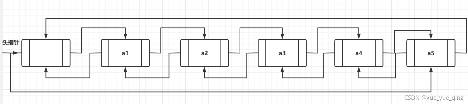 在这里插入图片描述 在这里插入图片描述