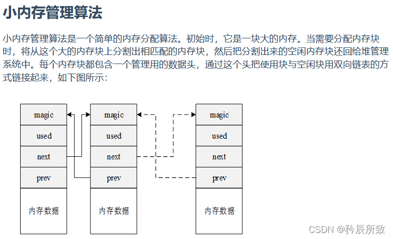 在这里插入图片描述 在这里插入图片描述