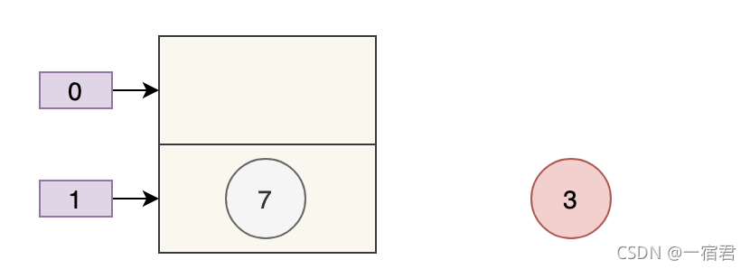 在这里插入图片描述 在这里插入图片描述