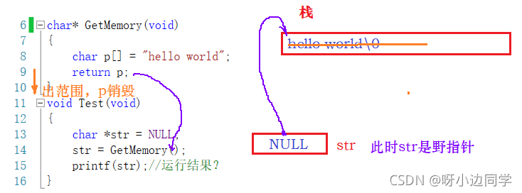 在这里插入图片描述 在这里插入图片描述