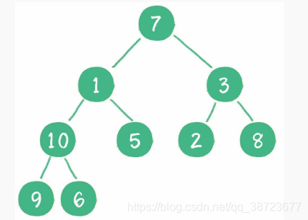 请添加图片描述 请添加图片描述