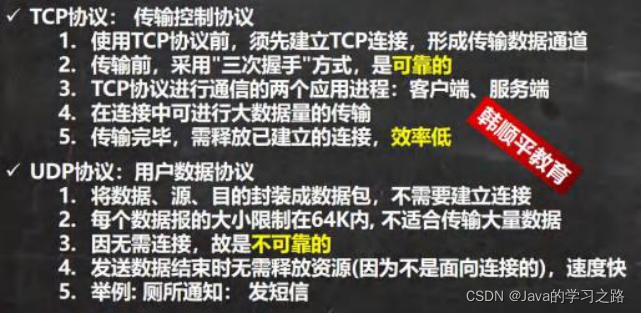 在这里插入图片描述 在这里插入图片描述