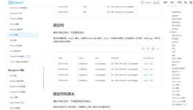 【前端】vue3+elment plus实现table表格右侧滑动分页加载