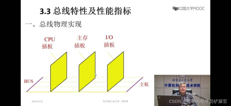 在这里插入图片描述 在这里插入图片描述