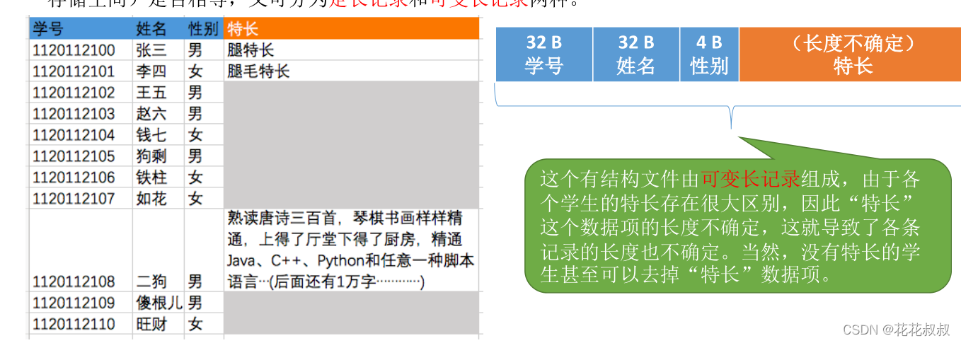 在这里插入图片描述 在这里插入图片描述