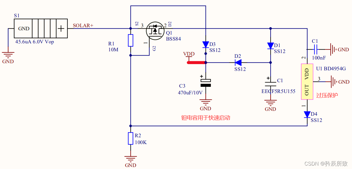在这里插入图片描述 在这里插入图片描述