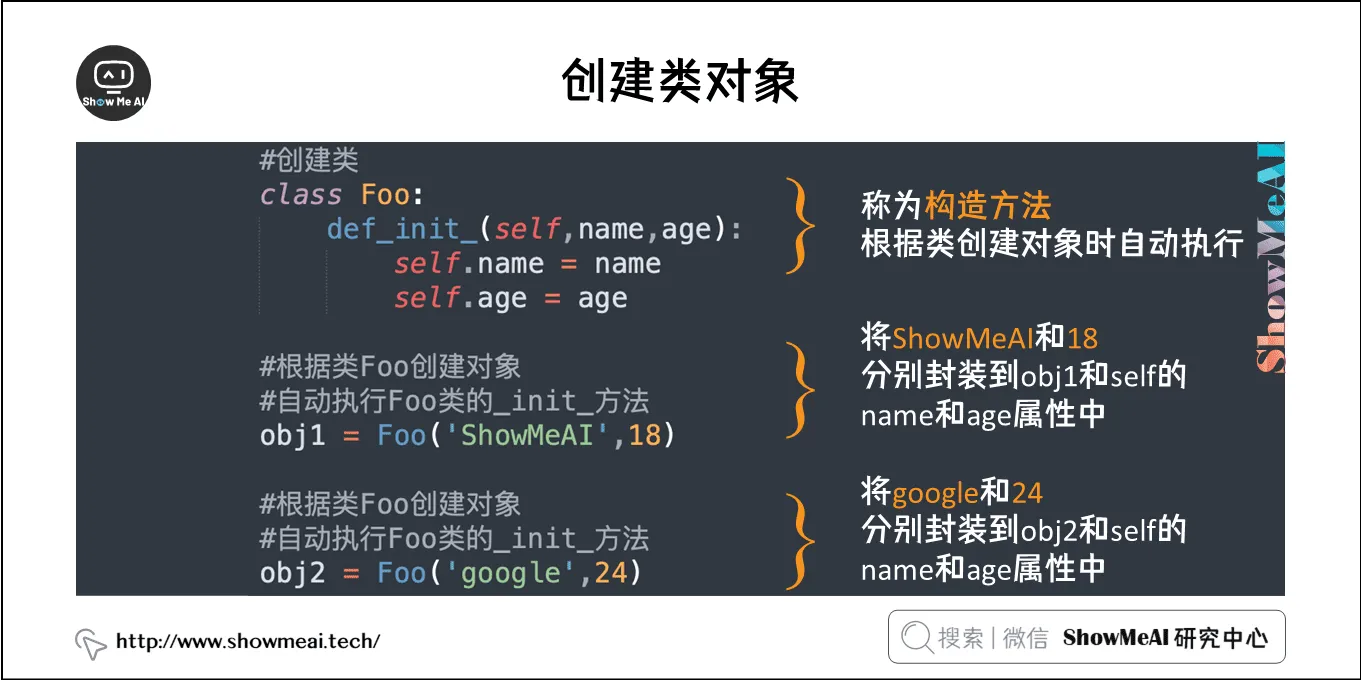 创建类对象