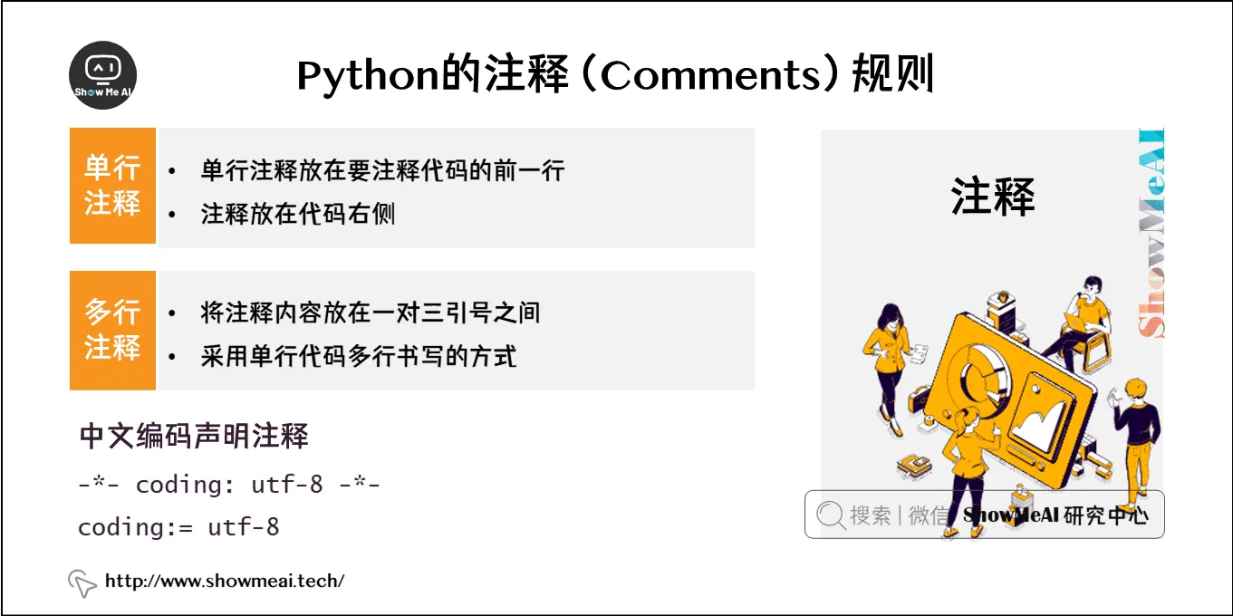 Python的注释（Comments）规则