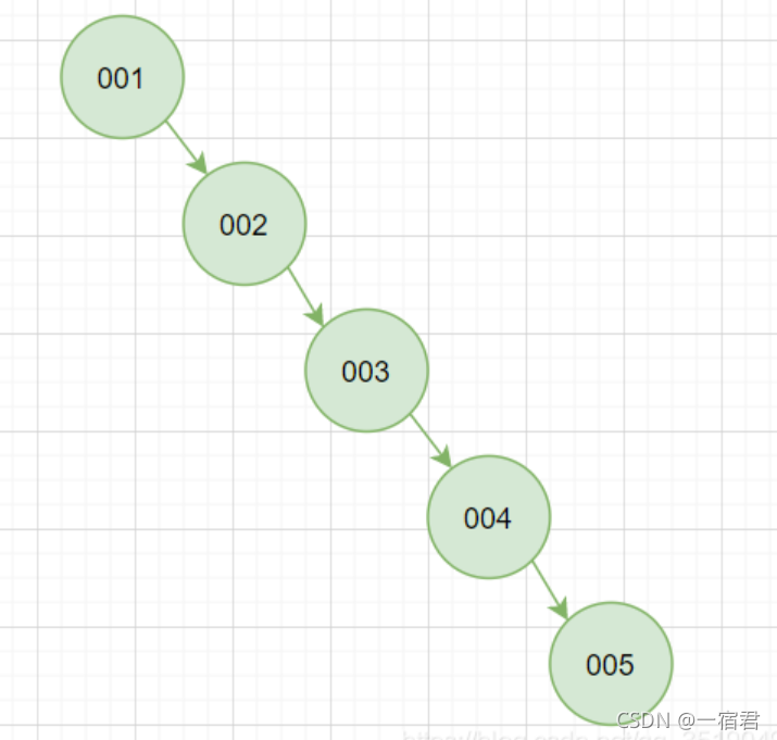 在这里插入图片描述 在这里插入图片描述