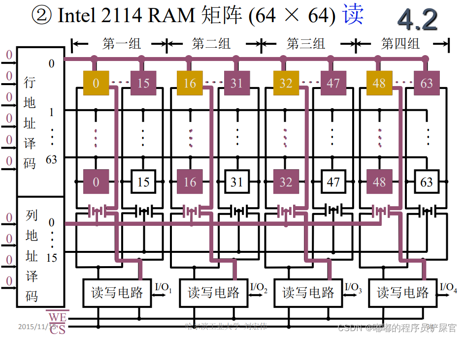 在这里插入图片描述 在这里插入图片描述