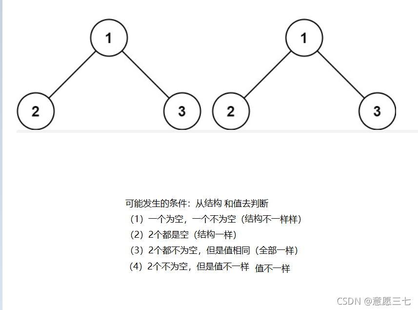 在这里插入图片描述 在这里插入图片描述