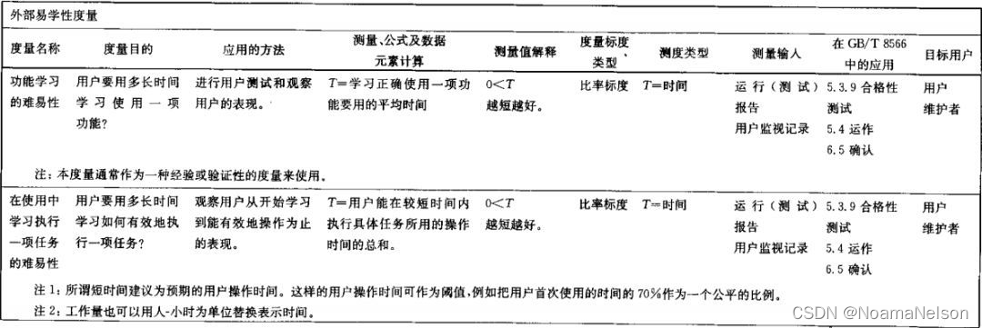 在这里插入图片描述 在这里插入图片描述