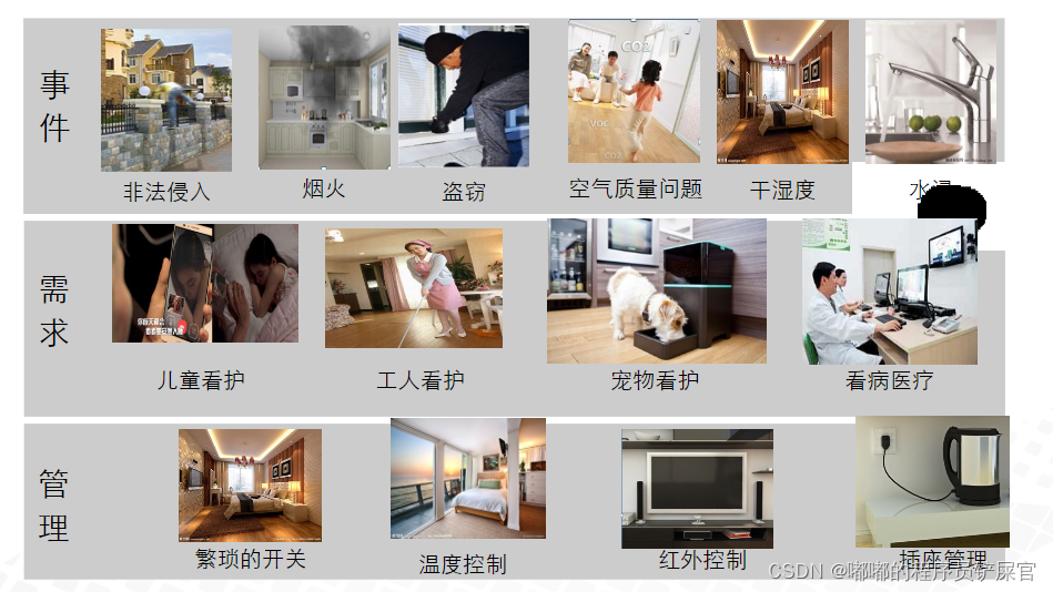 在这里插入图片描述 在这里插入图片描述