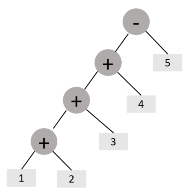 在这里插入图片描述 在这里插入图片描述