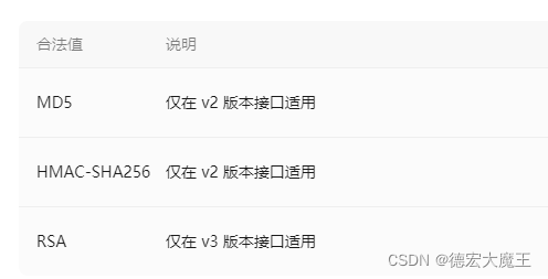 在这里插入图片描述 在这里插入图片描述