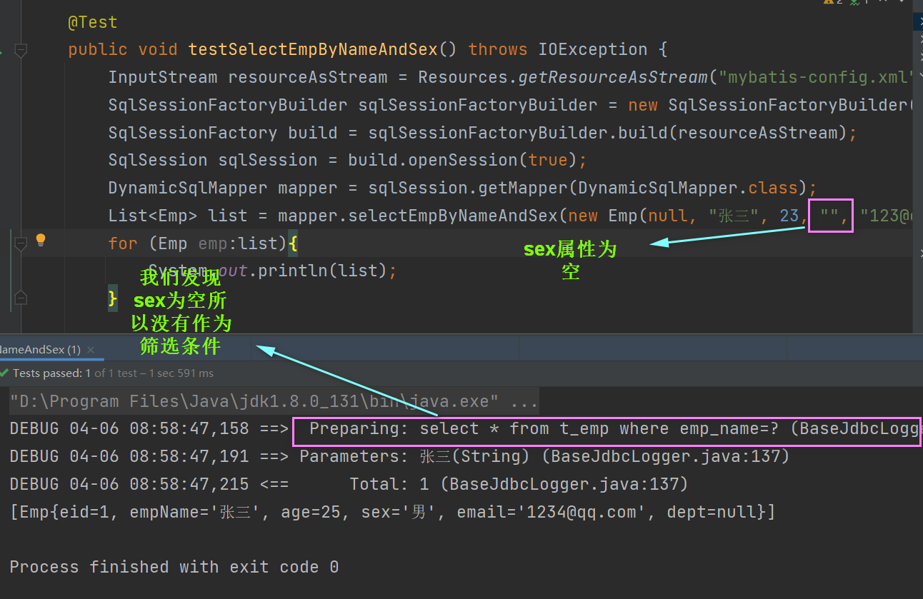 mybatis動態sql