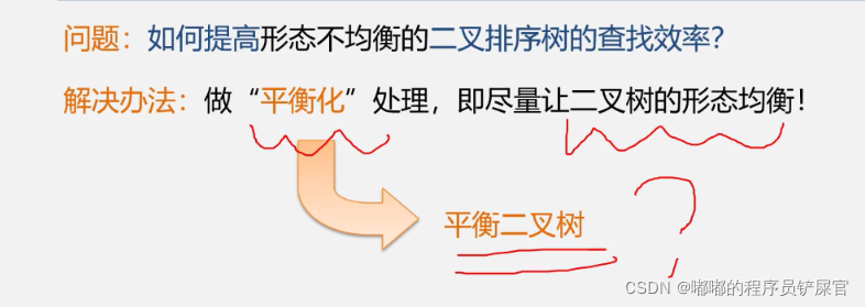 在这里插入图片描述 在这里插入图片描述