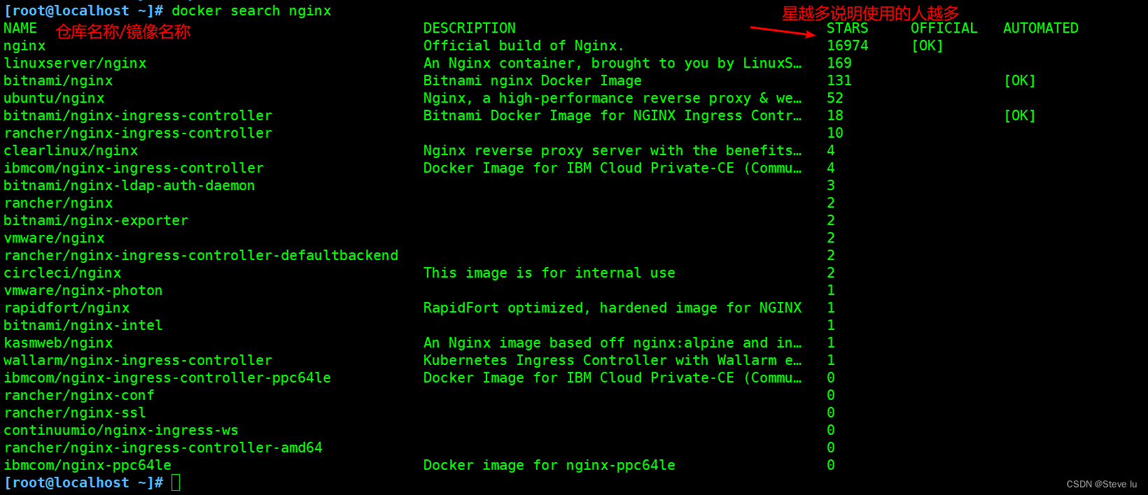 【云原生Docker系列第一篇】Docker镜像管理（生活本来就是一场浪漫革命）（三）