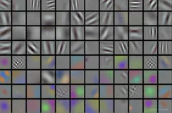 深度学习：AlexNet实现服装分类（Pytorch）