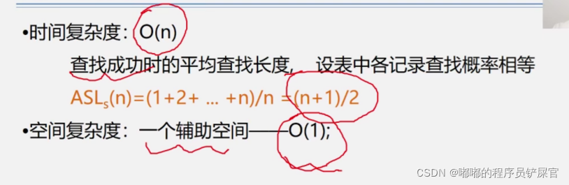在这里插入图片描述 在这里插入图片描述