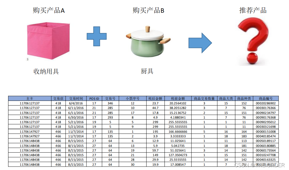 在这里插入图片描述 在这里插入图片描述