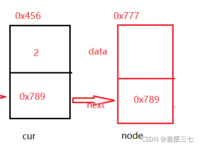 在这里插入图片描述 在这里插入图片描述