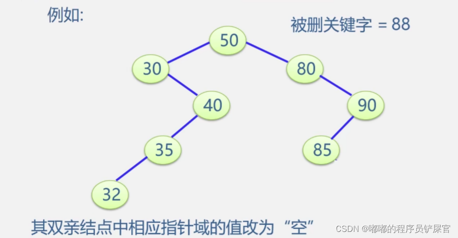 在这里插入图片描述 在这里插入图片描述