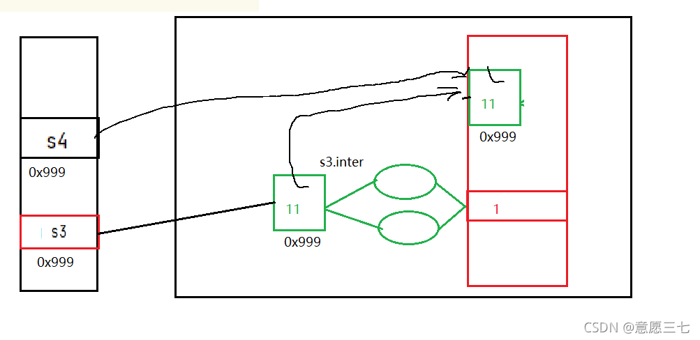 在这里插入图片描述 在这里插入图片描述