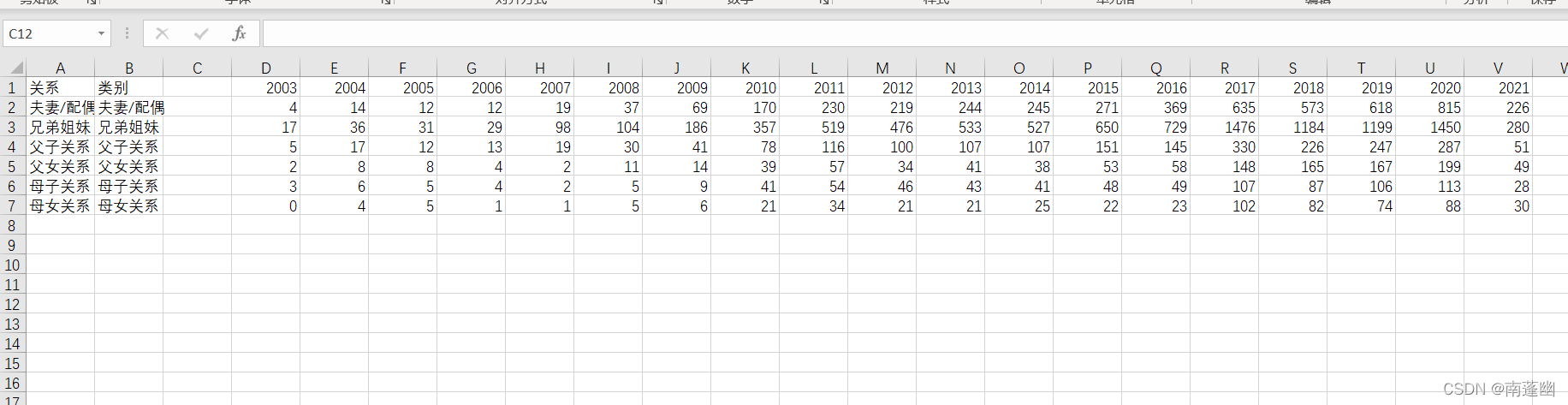 在这里插入图片描述 在这里插入图片描述