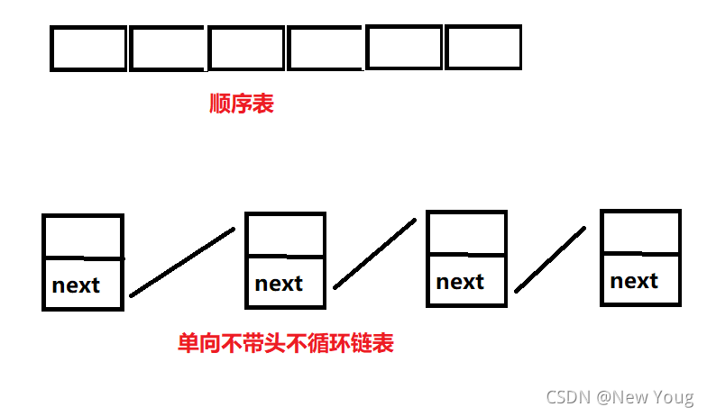 在这里插入图片描述 在这里插入图片描述