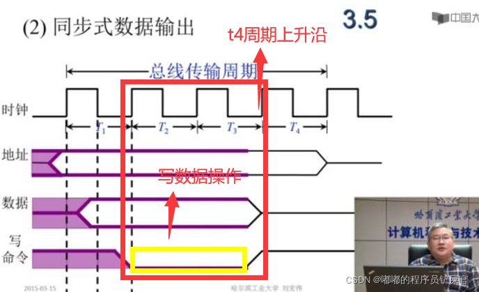 在这里插入图片描述 在这里插入图片描述