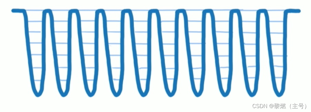 在这里插入图片描述 在这里插入图片描述