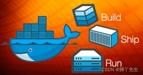 在这里插入图片描述 在这里插入图片描述