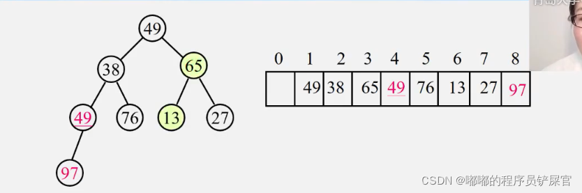 在这里插入图片描述 在这里插入图片描述