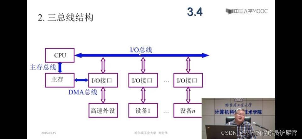 在这里插入图片描述 在这里插入图片描述