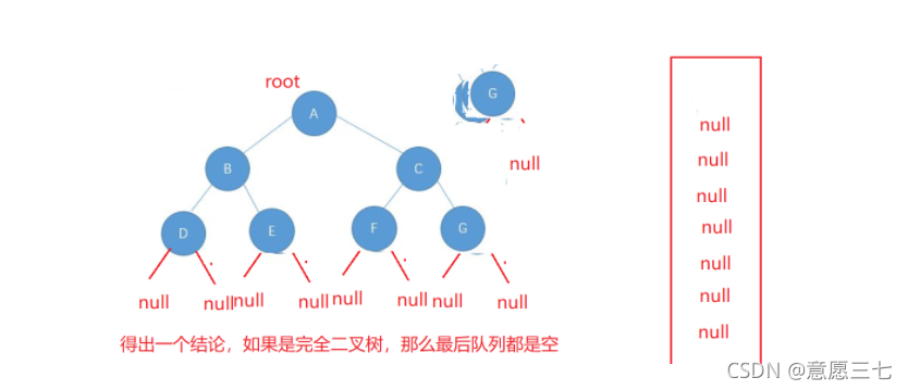 在这里插入图片描述 在这里插入图片描述