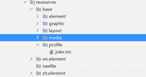 在这里插入图片描述 在这里插入图片描述