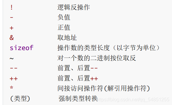 在这里插入图片描述 在这里插入图片描述