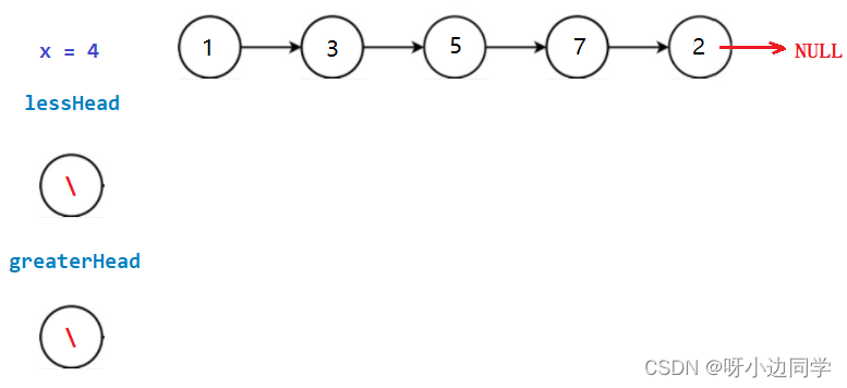 在这里插入图片描述 在这里插入图片描述