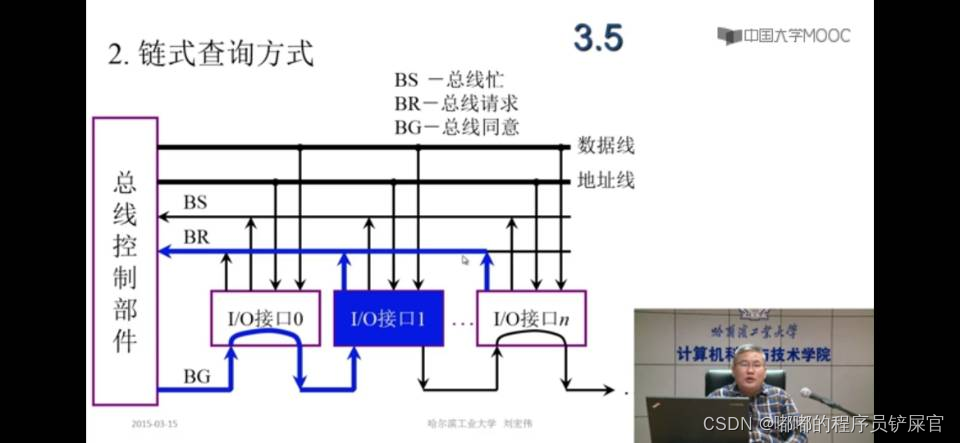 在这里插入图片描述 在这里插入图片描述