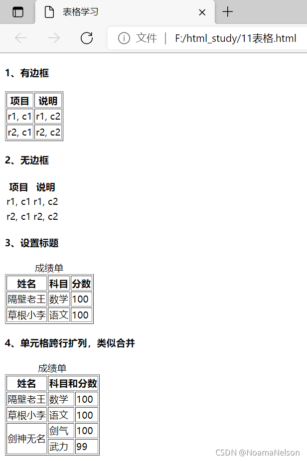 在这里插入图片描述 在这里插入图片描述