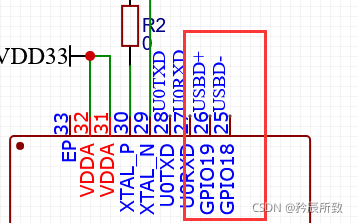 在这里插入图片描述 在这里插入图片描述