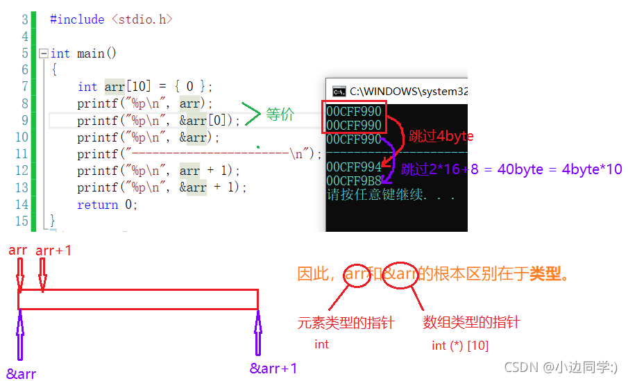 在这里插入图片描述 在这里插入图片描述