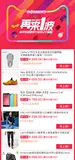 使用Flexible实现手淘H5页面的终端适配