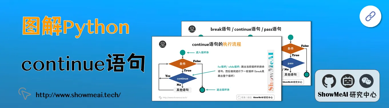 python continue语句