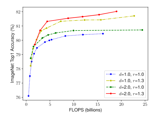 image-20220901203837722